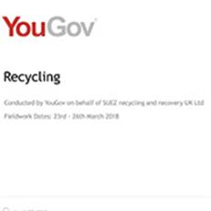 YouGov DRS poll results